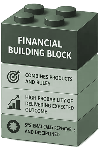 Financial Building Block