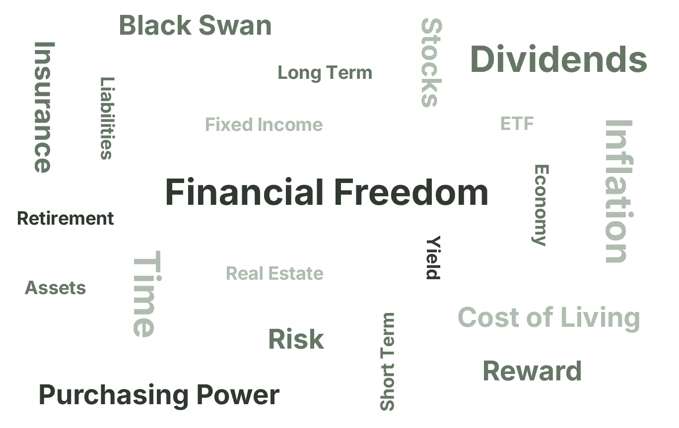 Word Cloud