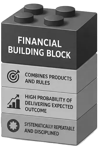 Financial building block